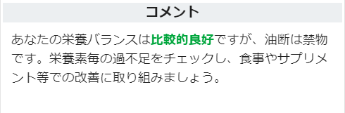 パーソナル栄養検査VitaNote