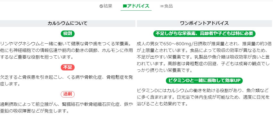パーソナル栄養検査VitaNote
